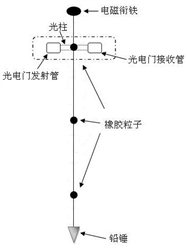 铅垂线2.JPG