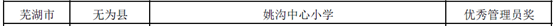 E:\长期使用文件\获奖情况\QQ截图20170906092358.png