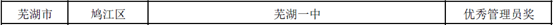 E:\长期使用文件\获奖情况\QQ截图20170906092633.png