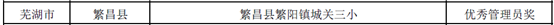 E:\长期使用文件\获奖情况\QQ截图20170906092717.png
