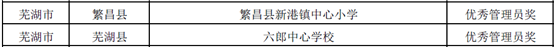 E:\长期使用文件\获奖情况\QQ截图20170906092842.png