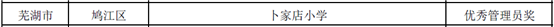 E:\长期使用文件\获奖情况\QQ截图20170906093715.png
