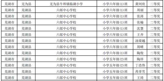 E:\长期使用文件\获奖情况\4-6年级二等奖.png
