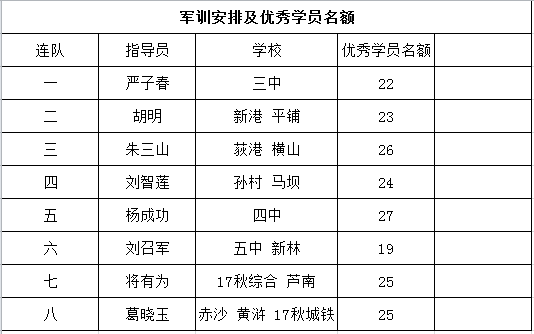 C:UsersAdministratorAppDataRoamingTencentUsers02149096QQWinTempRichOleBHRW`O4E~{TQ9XWU`D4(L17.png